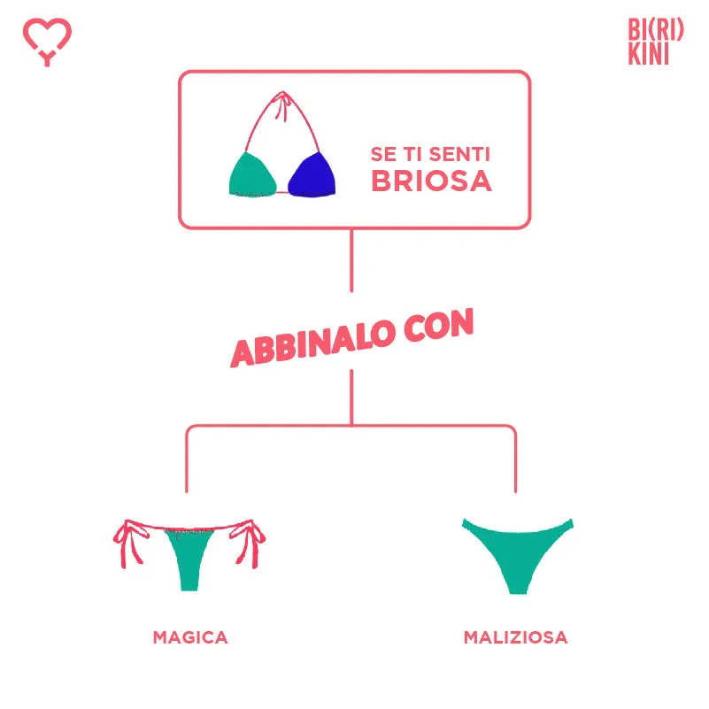 Briosa - Triangolo