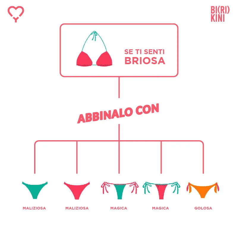 Briosa - Triangolo
