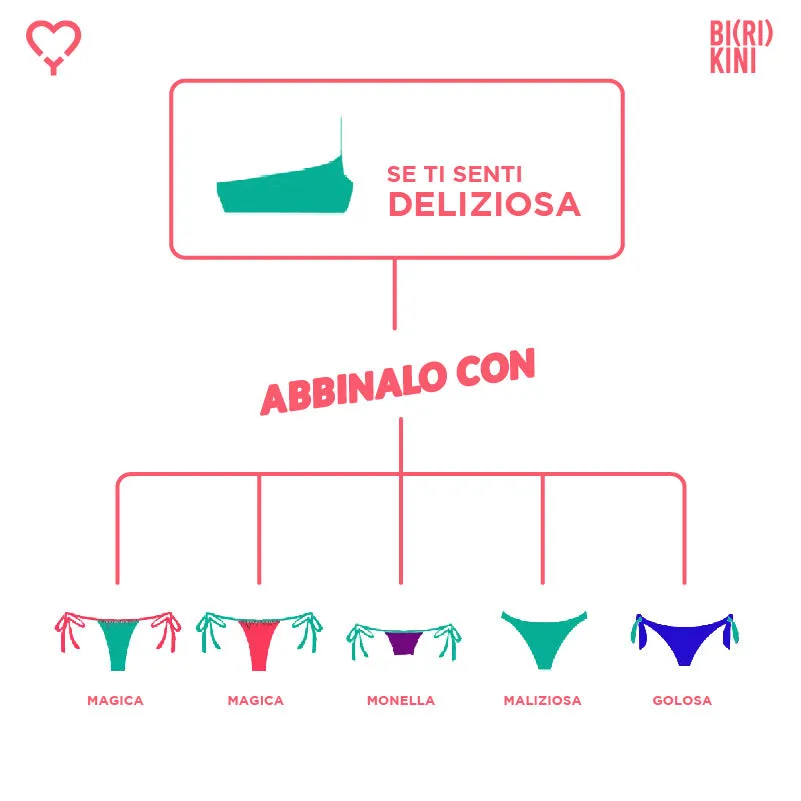 Deliziosa - Fascia