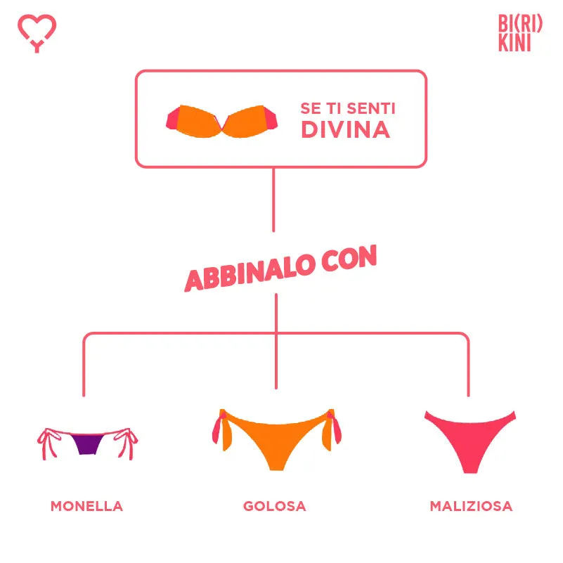 Divina - Fascia