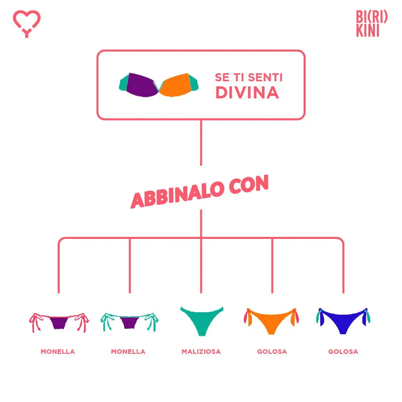 Divina - Fascia
