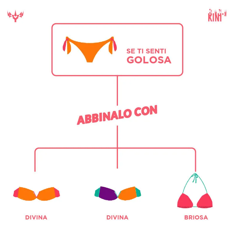 Golosa - Brasiliana