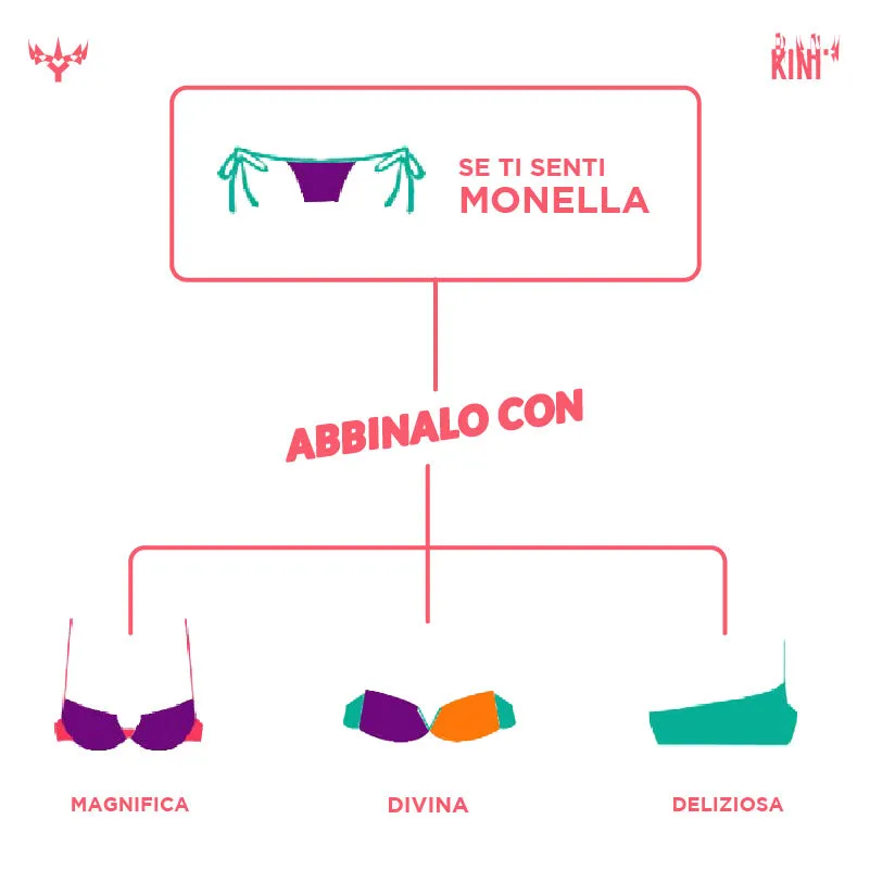 Monella - Mini Perizoma
