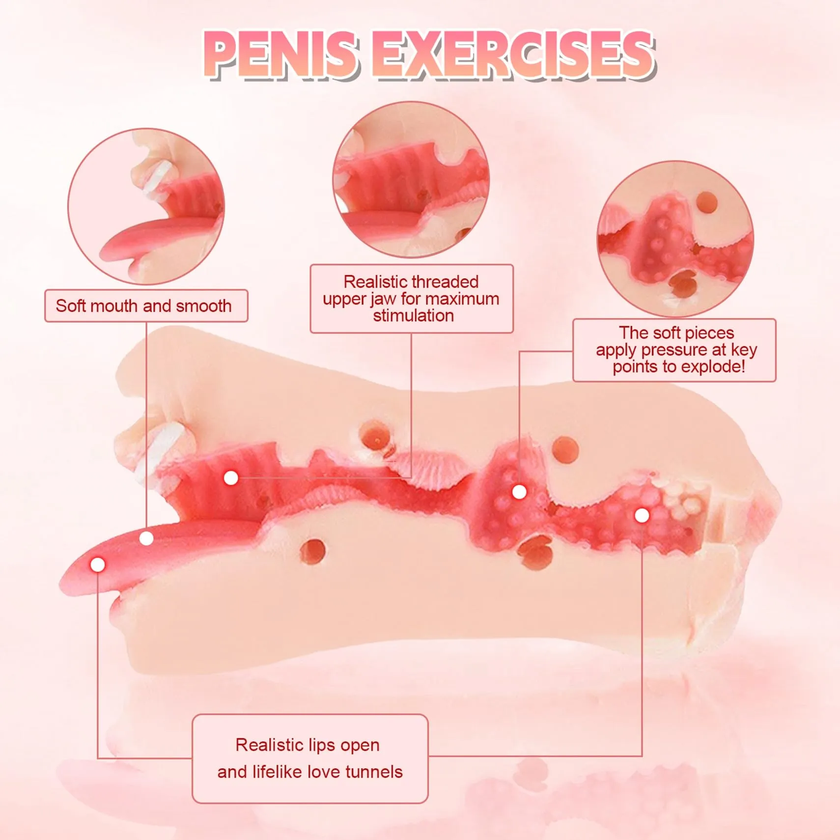 Realistic Pocket Pussy Male Masturbator - 2-in-1 Big Labia Vaginal Sex Oral Sucking Penis Massage